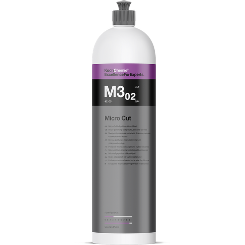 KCX Micro Cut M3.02